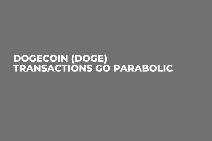 Dogecoin (DOGE) Transactions Go Parabolic 