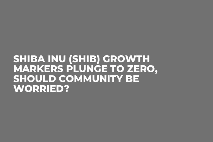 Shiba Inu (SHIB) Growth Markers Plunge to Zero, Should Community Be Worried?