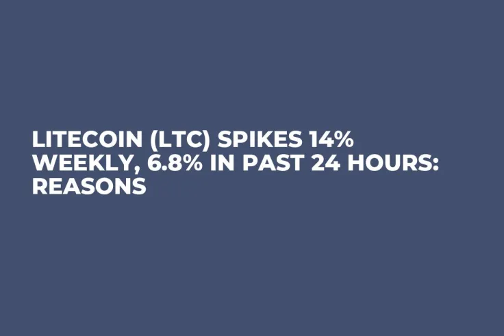 Litecoin (LTC) Spikes 14% Weekly, 6.8% in Past 24 Hours: Reasons