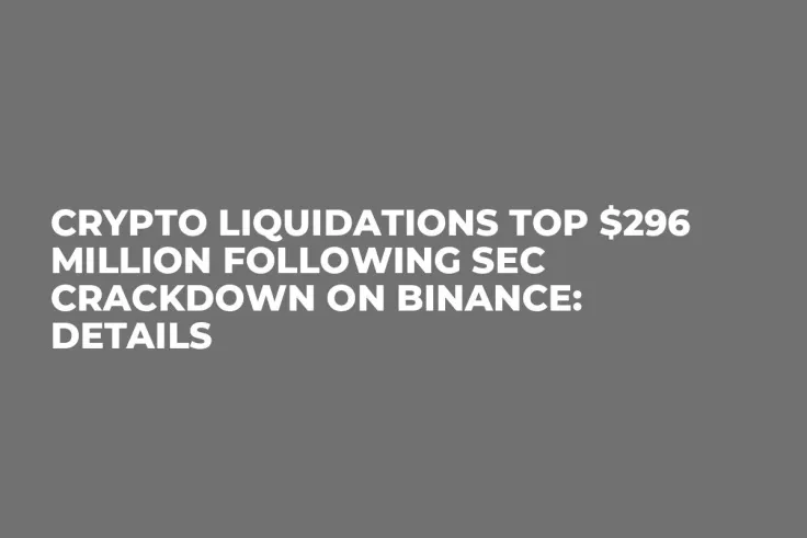 Crypto Liquidations Top $296 Million Following SEC Crackdown on Binance: Details