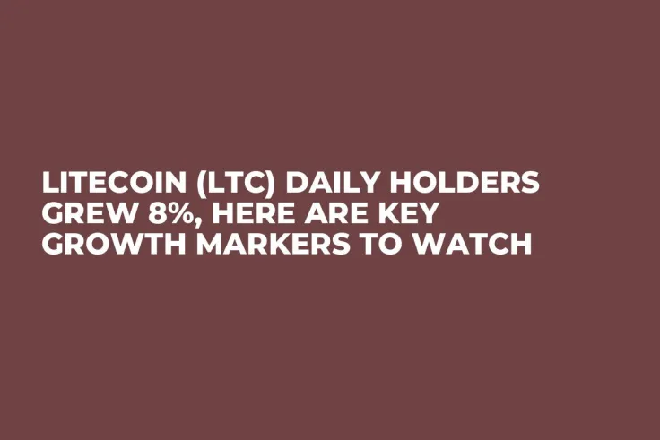 Litecoin (LTC) Daily Holders Grew 8%, Here Are Key Growth Markers to Watch