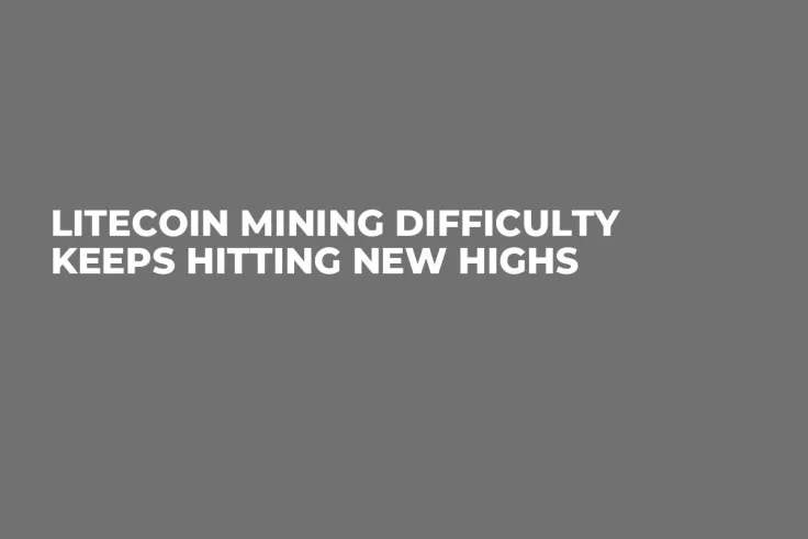 Litecoin Mining Difficulty Keeps Hitting New Highs