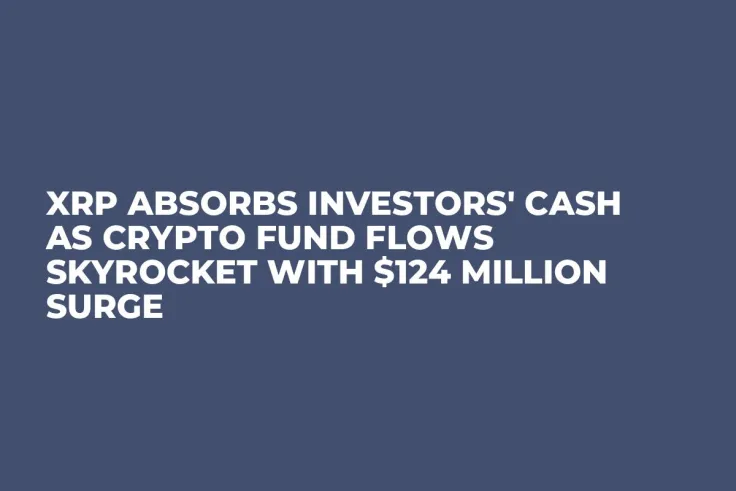 XRP Absorbs Investors' Cash as Crypto Fund Flows Skyrocket with $124 Million Surge