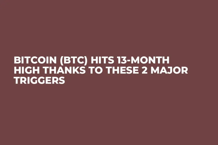 Bitcoin (BTC) Hits 13-Month High Thanks to These 2 Major Triggers