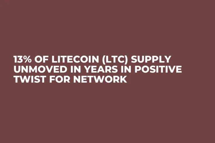 13% of Litecoin (LTC) Supply Unmoved in Years in Positive Twist for Network