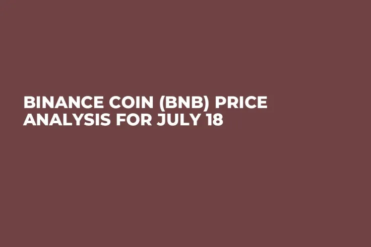 Binance Coin (BNB) Price Analysis for July 18