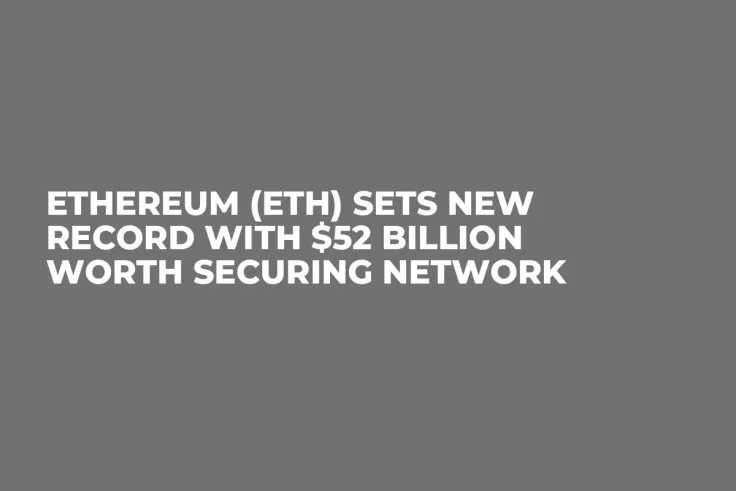 Ethereum (ETH) Sets New Record With $52 Billion Worth Securing Network