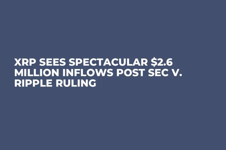 XRP Sees Spectacular $2.6 Million Inflows Post SEC v. Ripple Ruling