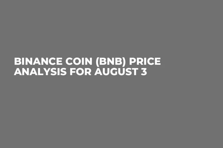 Binance Coin (BNB) Price Analysis for August 3