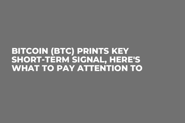 Bitcoin (BTC) Prints Key Short-term Signal, Here's What to Pay Attention To