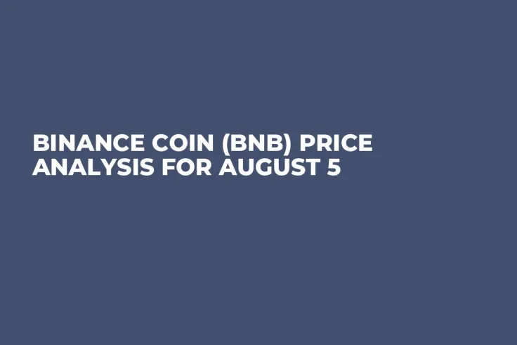 Binance Coin (BNB) Price Analysis for August 5