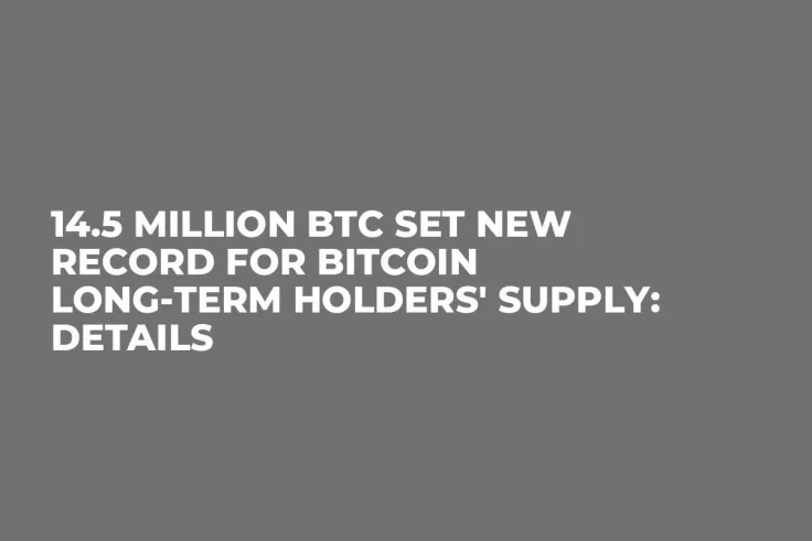 14.5 Million BTC Set New Record for Bitcoin Long-term Holders' Supply: Details