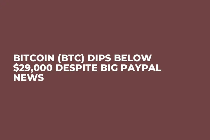 Bitcoin (BTC) Dips Below $29,000 Despite Big PayPal News