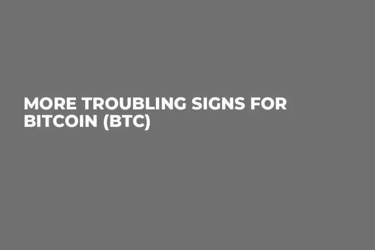 More Troubling Signs for Bitcoin (BTC)