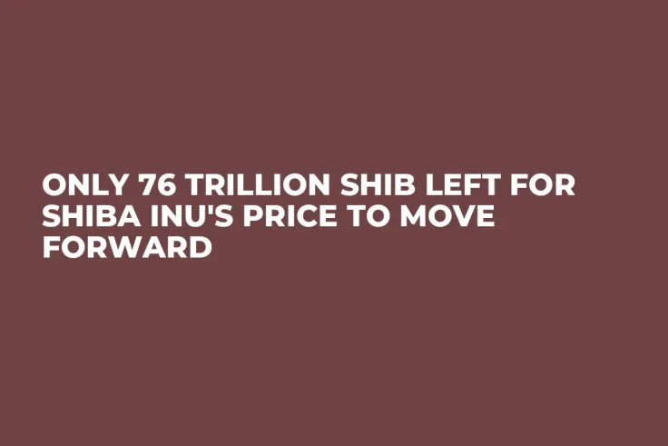 Only 76 Trillion SHIB Left For Shiba Inu's Price to Move Forward