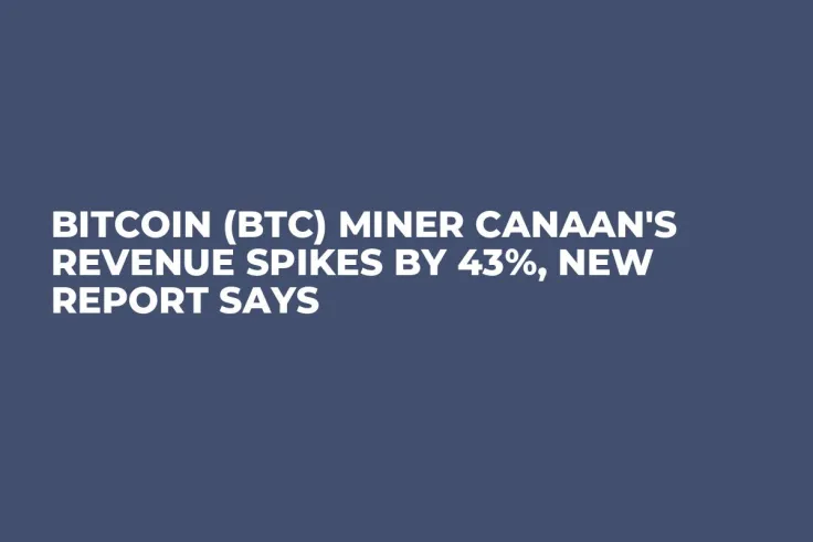 Bitcoin (BTC) Miner Canaan's Revenue Spikes by 43%, New Report Says