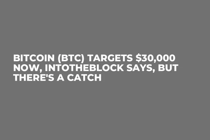 Bitcoin (BTC) Targets $30,000 Now, IntoTheBlock Says, But There's a Catch