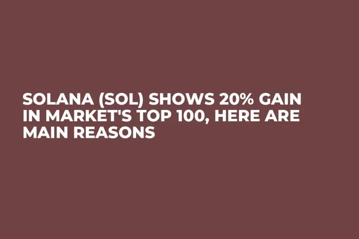 Solana (SOL) Shows 20% Gain in Market's Top 100, Here Are Main Reasons
