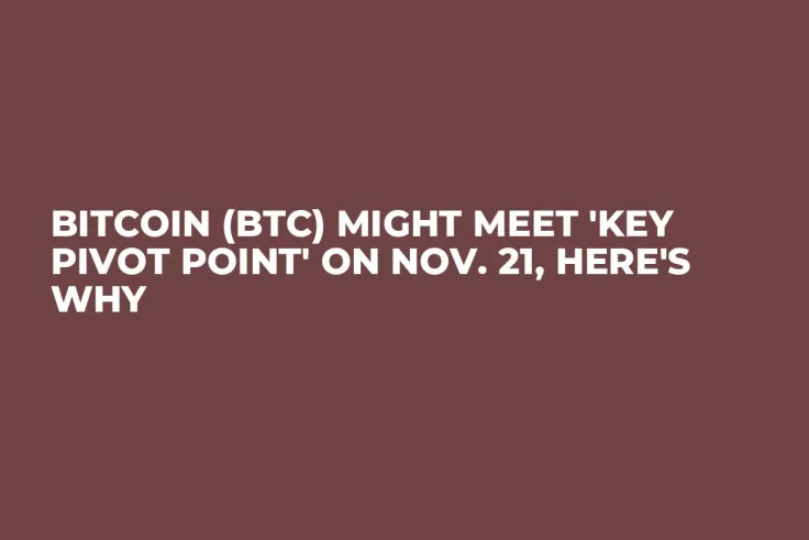 Bitcoin (BTC) Might Meet 'Key Pivot Point' on Nov. 21, Here's Why