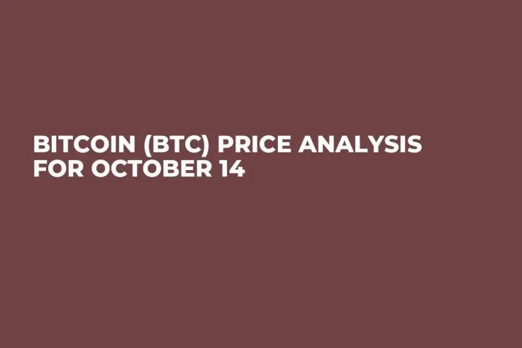 Bitcoin (BTC) Price Analysis for October 14