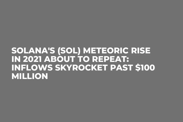 Solana's (SOL) Meteoric Rise in 2021 About to Repeat: Inflows Skyrocket Past $100 Million