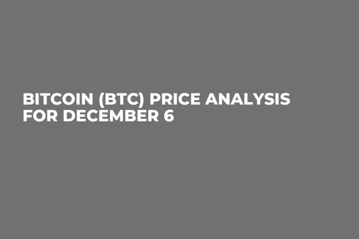Bitcoin (BTC) Price Analysis for December 6