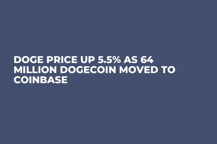 DOGE Price up 5.5% as 64 Million Dogecoin Moved to Coinbase
