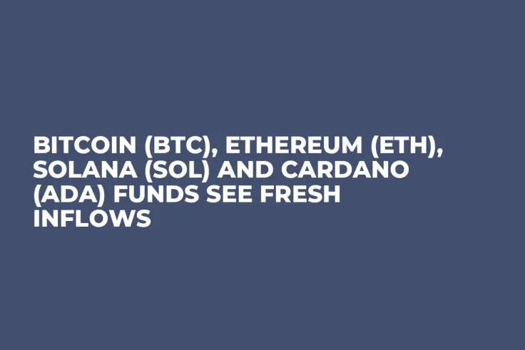 Bitcoin (BTC), Ethereum (ETH), Solana (SOL) and Cardano (ADA) Funds See Fresh Inflows