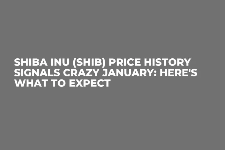 Shiba Inu (SHIB) Price History Signals Crazy January: Here's What to Expect