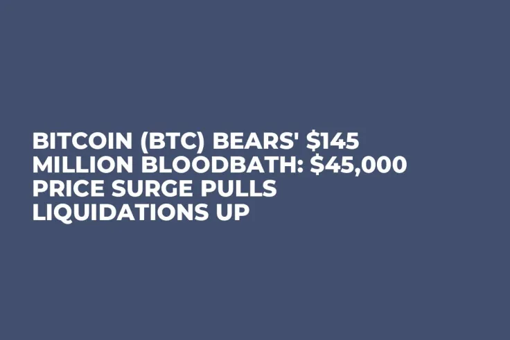 Bitcoin (BTC) Bears' $145 Million Bloodbath: $45,000 Price Surge Pulls Liquidations Up