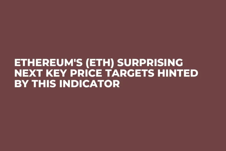 Ethereum's (ETH) Surprising Next Key Price Targets Hinted by This Indicator