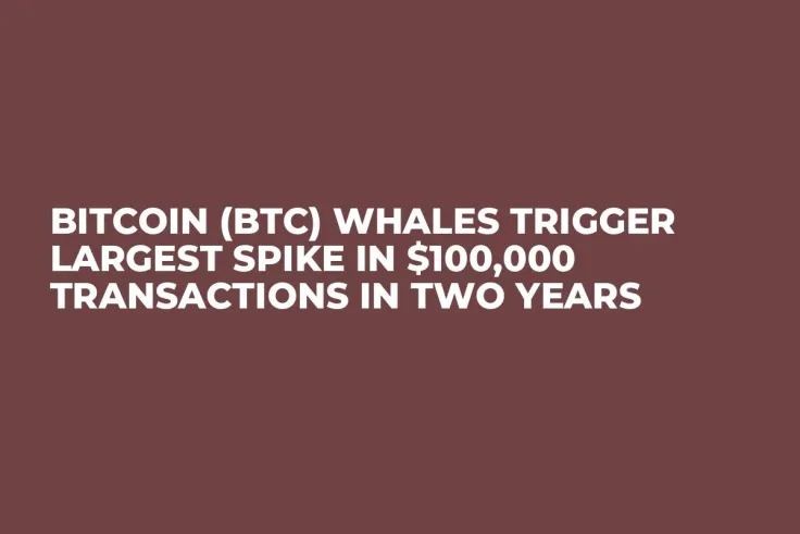 Bitcoin (BTC) Whales Trigger Largest Spike in $100,000 Transactions in Two Years