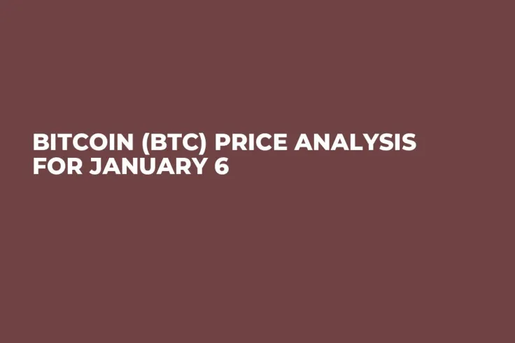 Bitcoin (BTC) Price Analysis for January 6