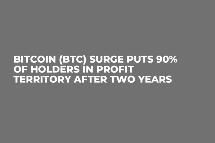 Bitcoin (BTC) Surge Puts 90% of Holders in Profit Territory After Two Years