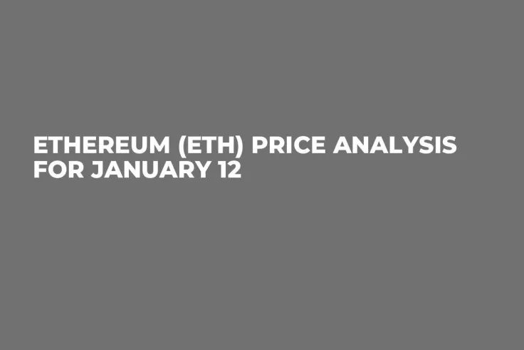 Ethereum (ETH) Price Analysis for January 12