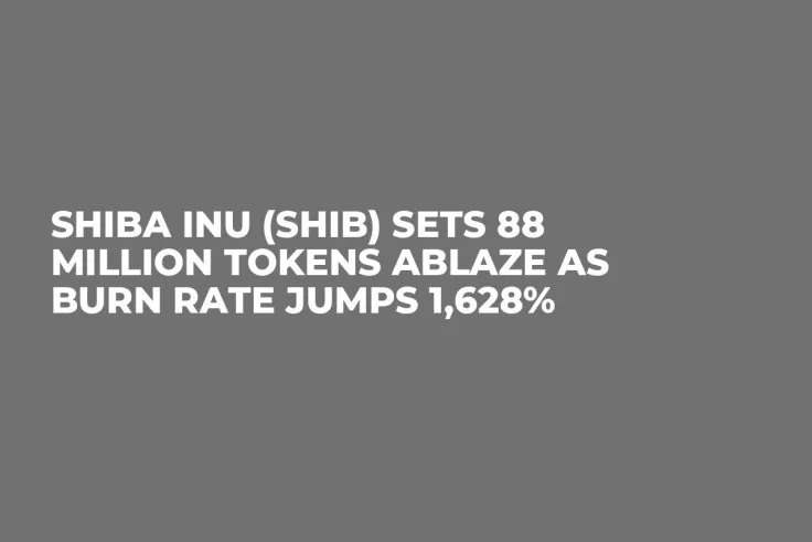 Shiba Inu (SHIB) Sets 88 Million Tokens Ablaze as Burn Rate Jumps 1,628%