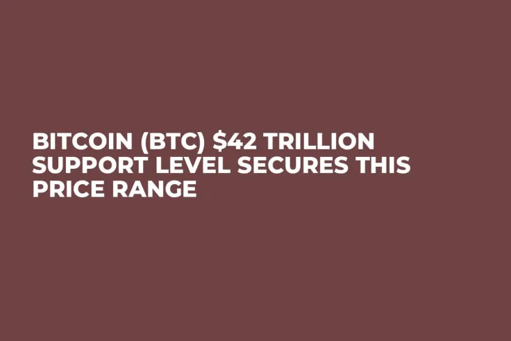 Bitcoin (BTC) $42 Trillion Support Level Secures This Price Range