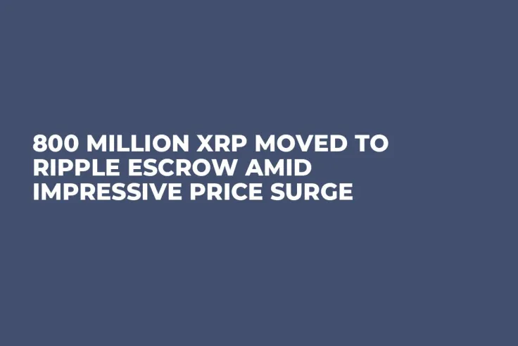800 Million XRP Moved to Ripple Escrow Amid Impressive Price Surge