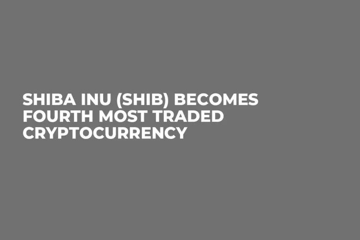 Shiba Inu (SHIB) Becomes Fourth Most Traded Cryptocurrency