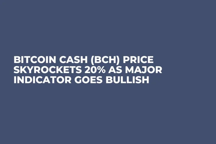Bitcoin Cash (BCH) Price Skyrockets 20% as Major Indicator Goes Bullish