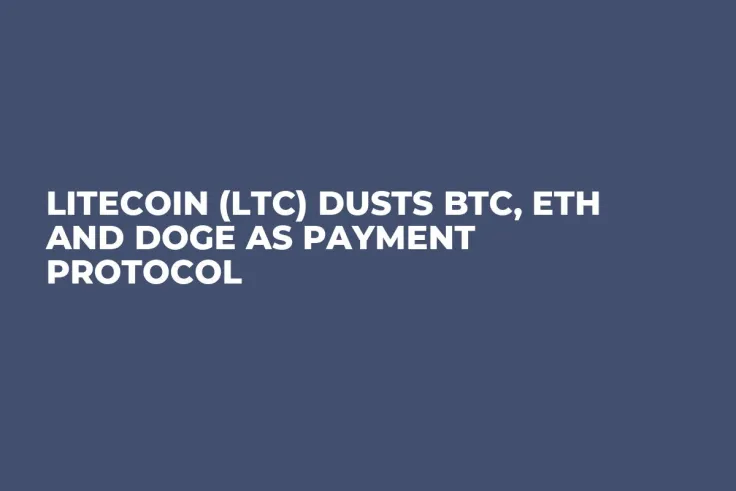 Litecoin (LTC) Dusts BTC, ETH and DOGE as Payment Protocol