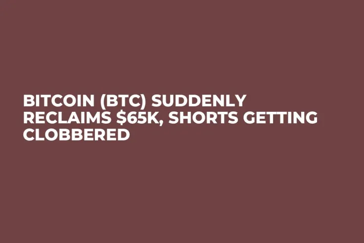 Bitcoin (BTC) Suddenly Reclaims $65K, Shorts Getting Clobbered 