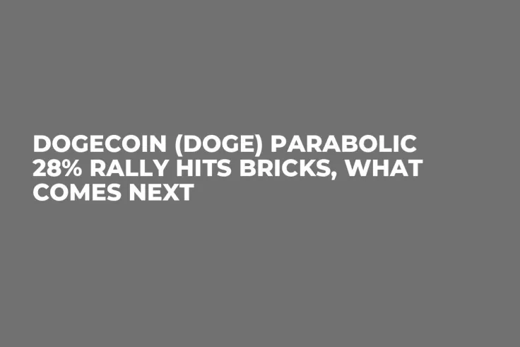 Dogecoin (DOGE) Parabolic 28% Rally Hits Bricks, What Comes Next