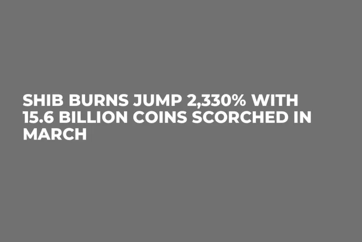 SHIB Burns Jump 2,330% with 15.6 Billion Coins Scorched in March