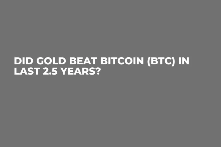 Did Gold Beat Bitcoin (BTC) in Last 2.5 Years?