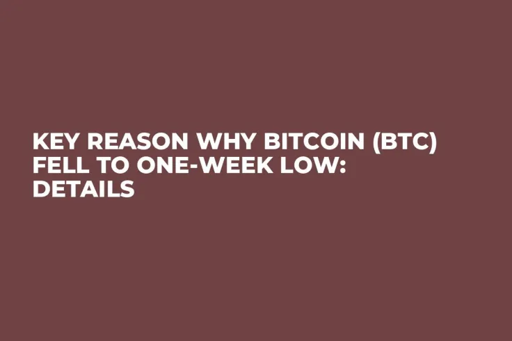 Key Reason Why Bitcoin (BTC) Fell to One-Week Low: Details