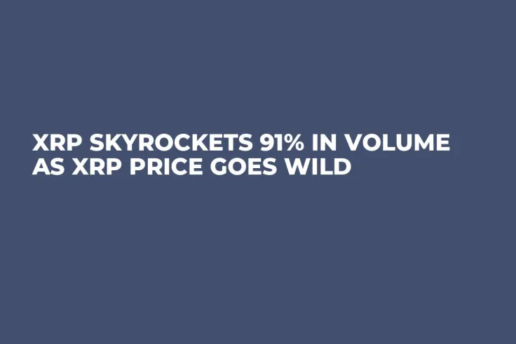 XRP Skyrockets 91% in Volume as XRP Price Goes Wild
