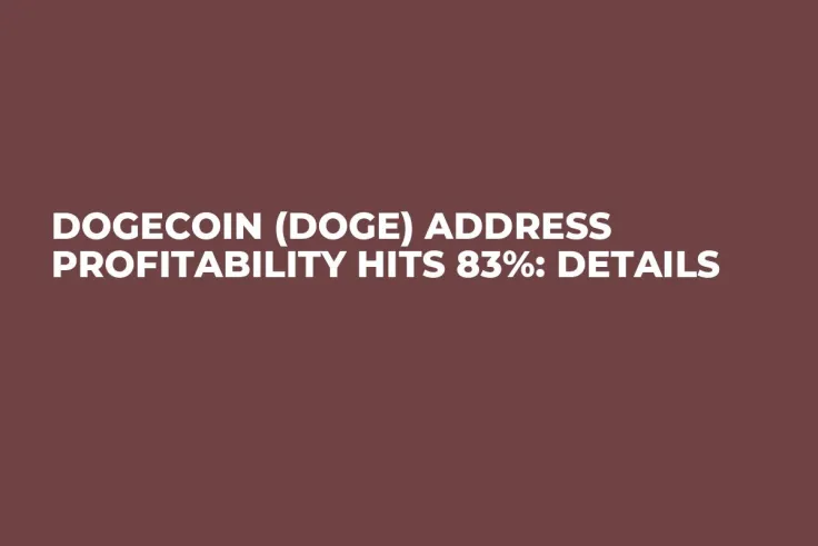 Dogecoin (DOGE) Address Profitability Hits 83%: Details