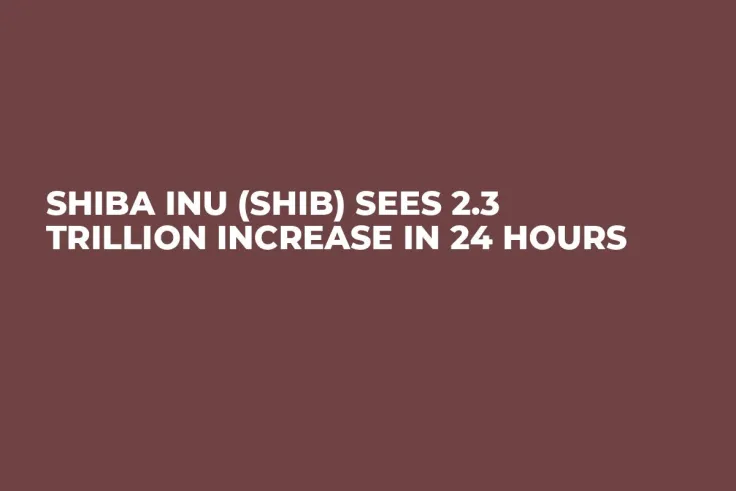 Shiba Inu (SHIB) Sees 2.3 Trillion Increase in 24 Hours 