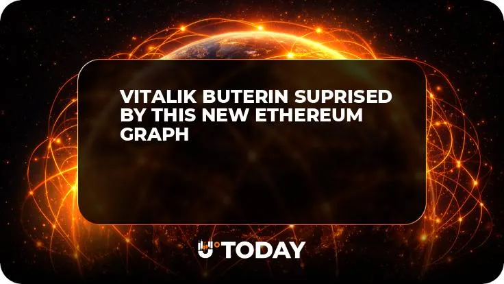 Vitalik Buterin Suprised by This New Ethereum Graph